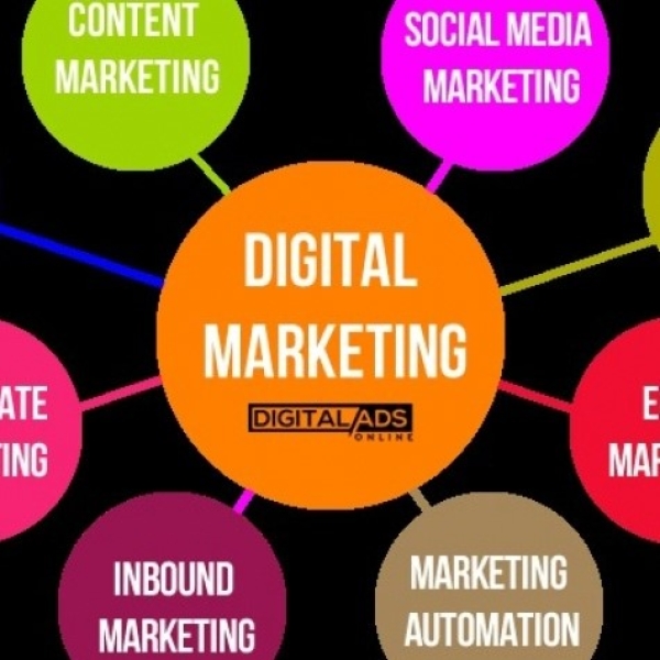 Πιστοποιημένο Σεμινάριο Digital Marketing